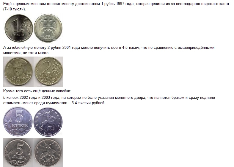 Рубли россии получить. Таблица редких монет. Монетный двор ценные монеты. Список монет которые можно продать. Монеты разного достоинства.
