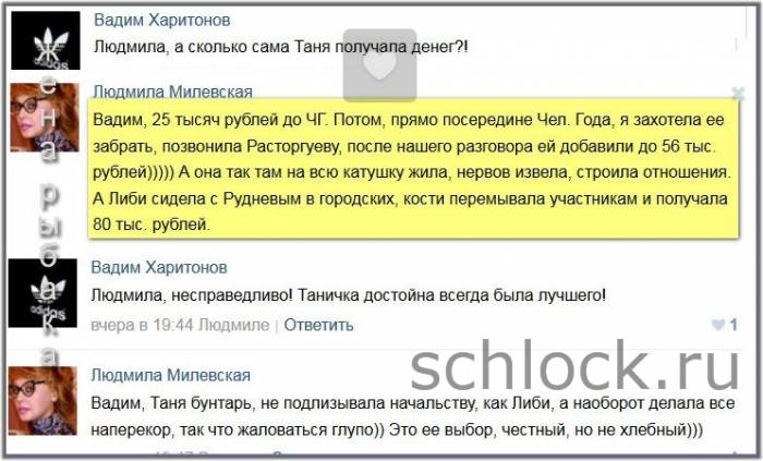 Милевская о наболевшем…