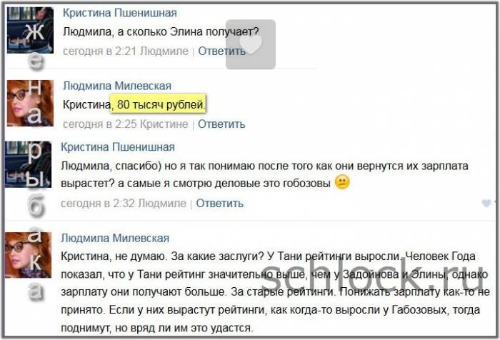 Милевская о наболевшем…