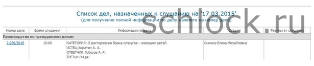 Когда разведутся Гобозовы?!