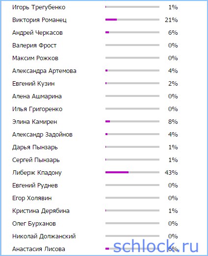 Хитрый ход? Готовьте денюжки?!