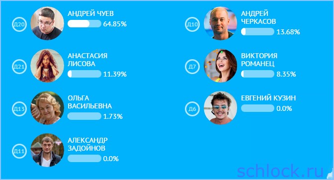 Групповая дисквалификация?!