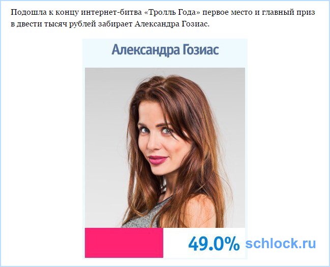 Победитель конкурса Тролль года!