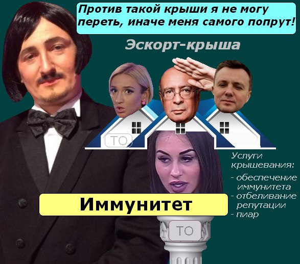 Приколы о доме 2 24.09.17