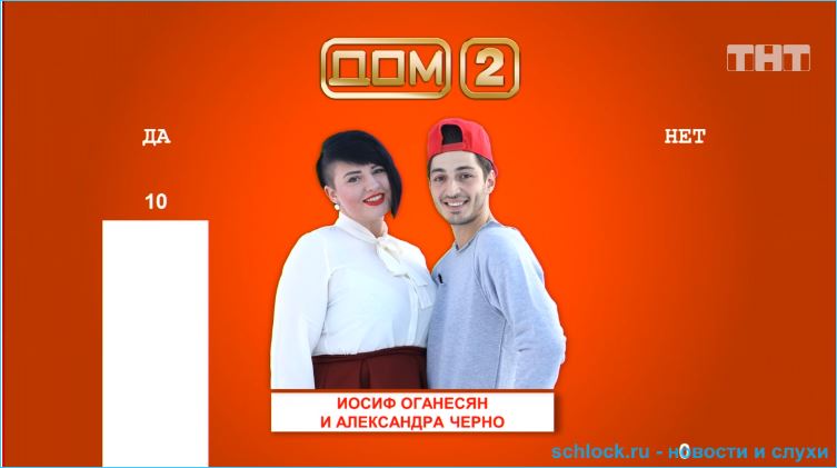 Обзор вечернего эфира дом 2 31.03.2019