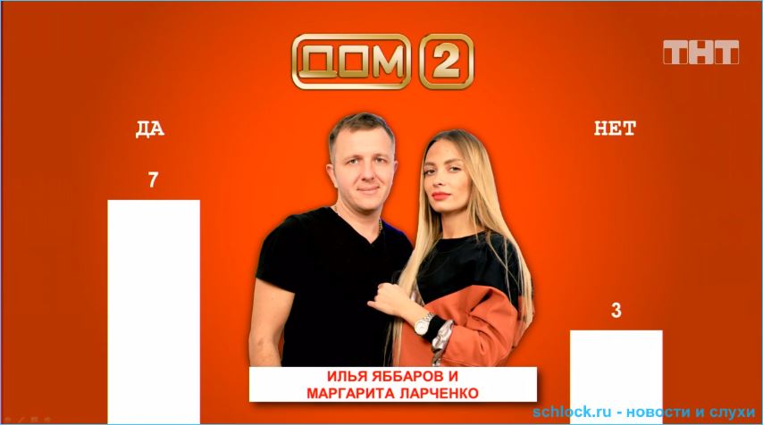 Обзор вечернего эфира дом 2 14.04.2019