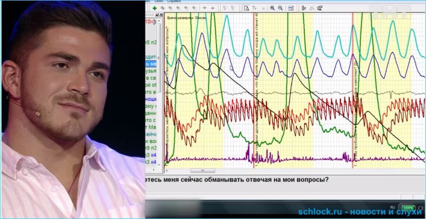 Обзор вечернего эфира дом 2 05.05.2019