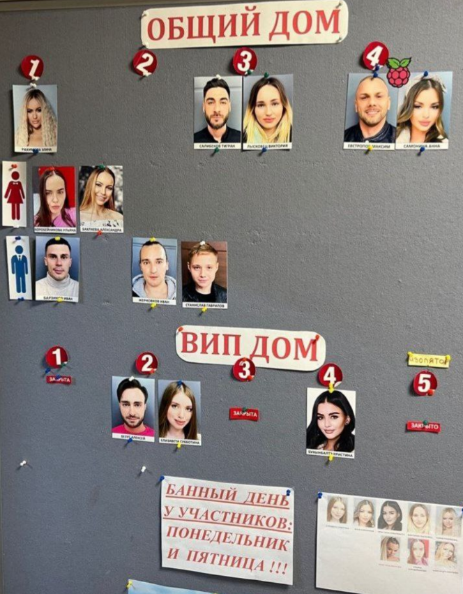 К Элине Рахимовой на проект пришла тройка счастливчиков