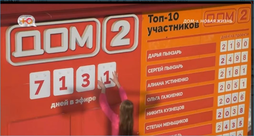 Последние новости дом 2 на сегодня 9 марта 2024