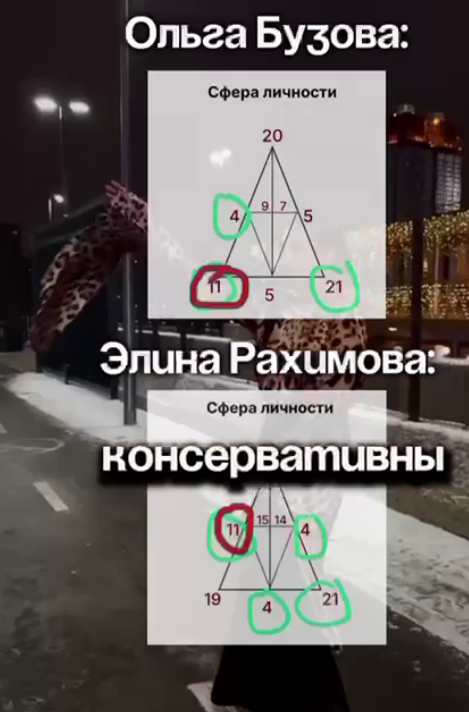 Элина Рахимова сравнила себя с Ольгой Бузовой
