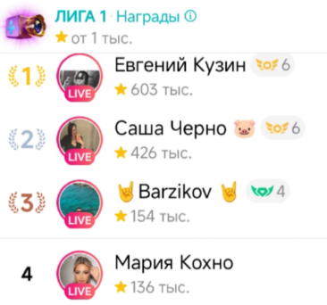 Евгений Кузин выиграл 270 тысяч рублей в "лиге" на сайте знакомств