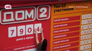 все Последние новости и слухи дом 2 на сегодня 20 апреля 2026: