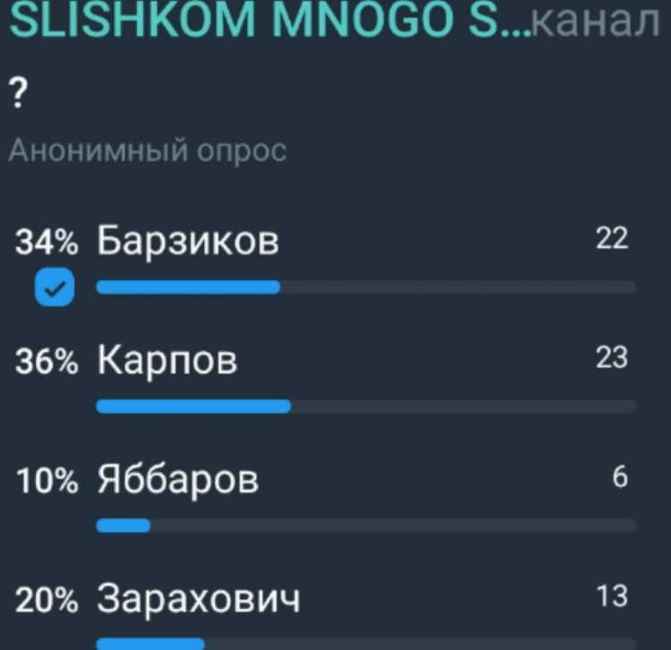 С кем возвращается на Дом 2 Элина Рахимова?