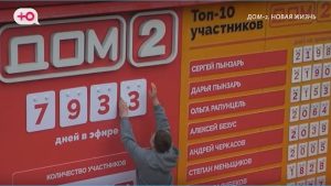 все Последние новости дом 2 на сегодня 20 мая 2026