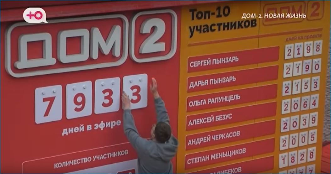 Последние новости дом 2 на сегодня 20 мая 2026 Последние новости дом 2 на сегодня 20 мая 2026