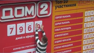 все Последние новости дом 2 на сегодня 25 июня 2026