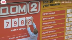 все Последние новости дом 2 на сегодня 8 июля 2026