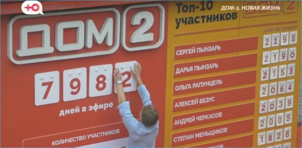 Последние новости дом 2 на сегодня 8 июля 2026 Последние новости дом 2 на сегодня 8 июля 2026