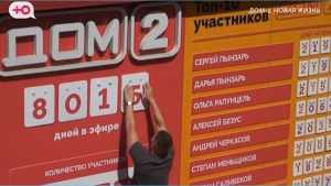 все Последние новости дом 2 на сегодня 10 августа 2026