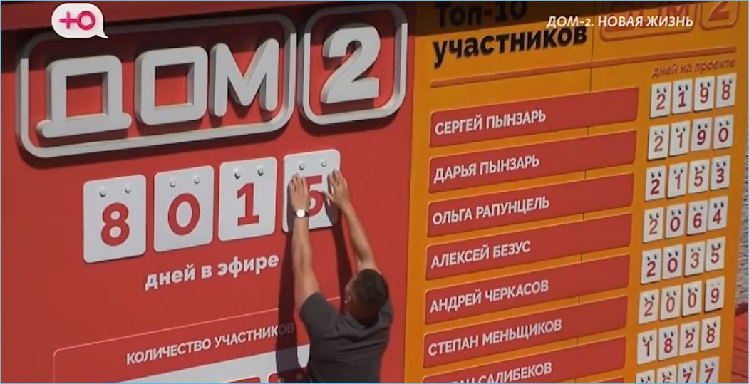 Последние новости дом 2 на сегодня 10 августа 2026 Последние новости дом 2 на сегодня 10 августа 2026